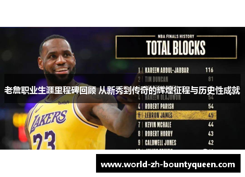 老詹职业生涯里程碑回顾 从新秀到传奇的辉煌征程与历史性成就