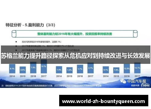 苏格兰能力提升路径探索从危机应对到持续改进与长效发展