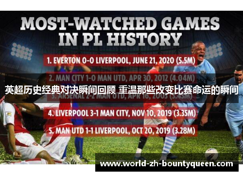 英超历史经典对决瞬间回顾 重温那些改变比赛命运的瞬间 英超历史经典对决瞬间回顾 重温那些改变比赛命运的瞬间