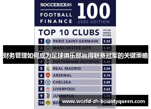 财务管理如何成为足球俱乐部赢得联赛冠军的关键策略