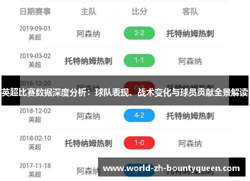 英超比赛数据深度分析：球队表现、战术变化与球员贡献全景解读