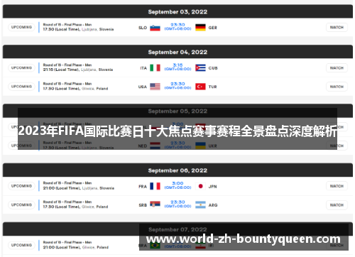 2023年FIFA国际比赛日十大焦点赛事赛程全景盘点深度解析
