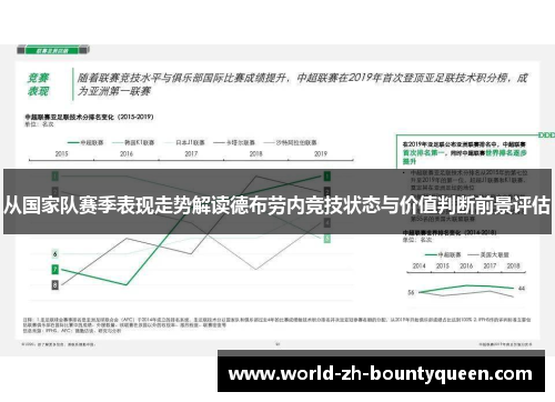 从国家队赛季表现走势解读德布劳内竞技状态与价值判断前景评估