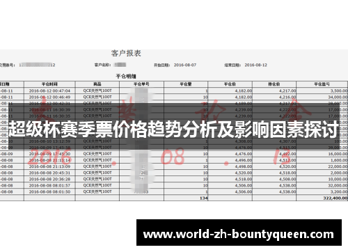 超级杯赛季票价格趋势分析及影响因素探讨