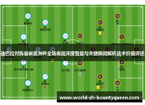 迪巴拉对阵曼联美洲杯全场表现深度复盘与关键瞬间解析战术价值评述