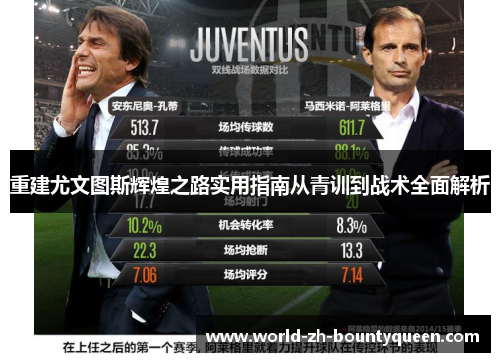 重建尤文图斯辉煌之路实用指南从青训到战术全面解析