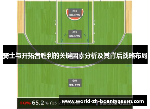 骑士与开拓者胜利的关键因素分析及其背后战略布局