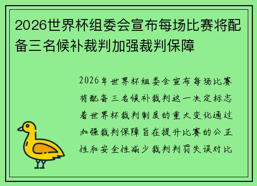 2026世界杯组委会宣布每场比赛将配备三名候补裁判加强裁判保障