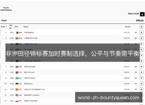 非洲田径锦标赛加时赛制选择，公平与节奏需平衡